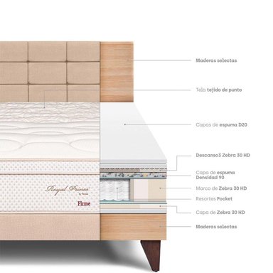 DORMITORIO EUROPEO PARAÍSO ROYAL PRINCE 2 PLAZAS + CABECERA BLOCKS CHAMPAGNE + 2 ALMOHADAS VISCOELÁSTICAS - 4