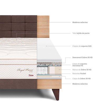 DORMITORIO EUROPEO PARAÍSO ROYAL PRINCE QUEEN + CABECERA BLOCKS CHOCOLATE + 2 ALMOHADAS VISCOELÁSTICAS - 4