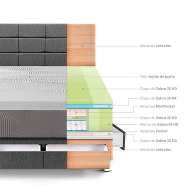 DORMITORIO CON CAJONES PARAÍSO BALANZZE 2 PLAZAS ROYAL + CABECERA BLOCKS GRIS + 2 ALMOHADAS VISCOELÁSTICAS - 4