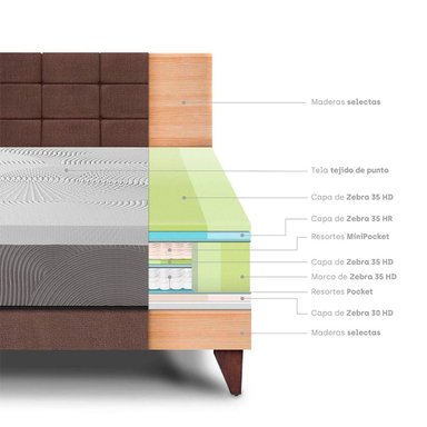 DORMITORIO EUROPEO PARAÍSO BALANZZE 2 PLAZAS ROYAL + CABECERA BLOCKS CHOCOLATE + 2 ALMOHADAS VISCOELÁSTICAS - 4