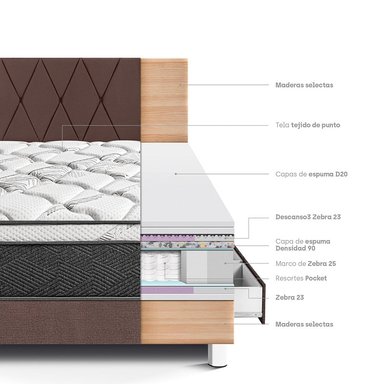 DORMITORIO AMERICANO PARAÍSO PARAÍSO POCKET STAR 1.5 PLAZAS POCKET STAR CAJONES + CABECERA LOFT CHOCOLATE - 4