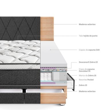 DORMITORIO PARAÍSO PARAÍSO POCKET STAR KING POCKET STAR CAJONES + CABECERA LOFT CHARCOAL - 4