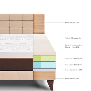DORMITORIO EUROPEO PARAÍSO ROYAL ABRAZZO 2 PLAZAS CHAMPAGNE + CABECERA BLOCKS + 2 ALMOHADAS VISCOELÁSTICAS - 4