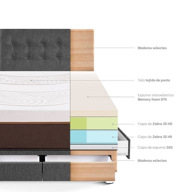 DORMITORIO CON CAJONES PARAÍSO ROYAL ABRAZZO 2 PLAZAS GRIS + 2 ALMOHADAS VISCOELÁSTICAS - 4