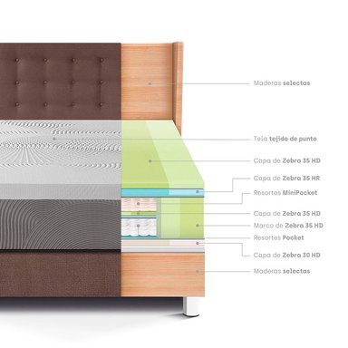 DORMITORIO PARAÍSO ROYAL BALANZZE KING + CABECERA GOLD CHOCOLATE + 2 ALMOHADAS VISCOELÁSTICAS - 4