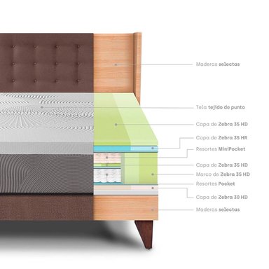 DORMITORIO EUROPEO PARAÍSO ROYAL BALANZZE 1.5 PLAZAS + CABECERA GOLD CHOCOLATE + 1 ALMOHADA VISCOELÁSTICA - 4