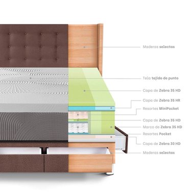 DORMITORIO CON CAJONES PARAÍSO ROYAL BALANZZE QUEEN + CABECERA GOLD CHOCOLATE + 2 ALMOHADAS VISCOELÁSTICAS - 4