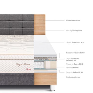 DORMITORIO BOXET PARAISO ROYAL PRINCE FIRME 1.5 PLAZAS + 1 ALMOHADA VISCOELÁSTICA - 6