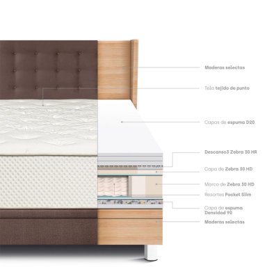 DORMITORIO BOXET PARAISO ROYAL CROWN QUEEN + 2 ALMOHADAS VISCOELÁSTICAS - 6