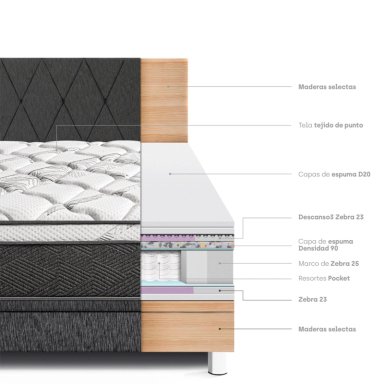 DORMITORIO BOXET PARAÍSO POCKET STAR 1.5 PLAZAS CHARCOAL - 6
