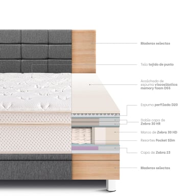 DORMITORIO BOXET PARAÍSO ROYAL CLOUD BLOCKS 1.5 PLAZAS GRIS + 1 ALMOHADA VISCOELÁSTICA - 6