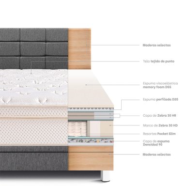 DORMITORIO BOXET PARAÍSO ROYAL CLOUD BLOCKS 2 PLAZAS GRIS + 2 ALMOHADAS VISCOELÁSTICAS - 6