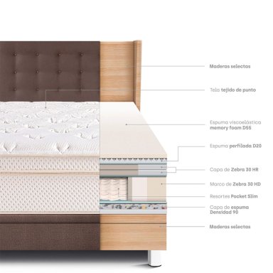 DORMITORIO BOXET PARAÍSO ROYAL CLOUD GOLD 1.5 PLAZAS CHOCOLATE + 1 ALMOHADA VISCOELÁSTICA - 6
