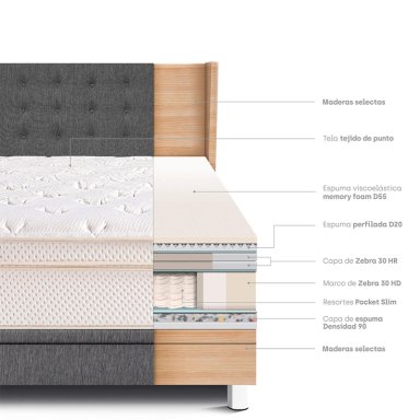 DORMITORIO BOXET PARAÍSO ROYAL CLOUD GOLD 2 PLAZAS GRIS + 2 ALMOHADAS VISCOELÁSTICAS - 6
