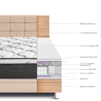 DORMITORIO BOXET PARAÍSO POCKET STAR BLOCKS 1.5 PLAZAS CHAMPAGNE - 6