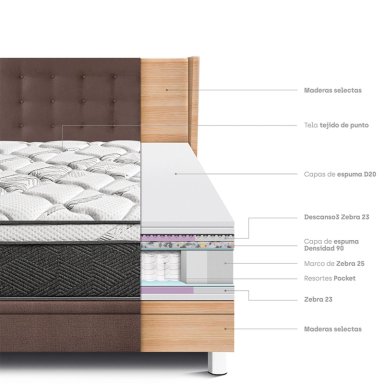 DORMITORIO BOXET PARAÍSO POCKET STAR GOLD 2 PLAZAS CHOCOLATE - 6