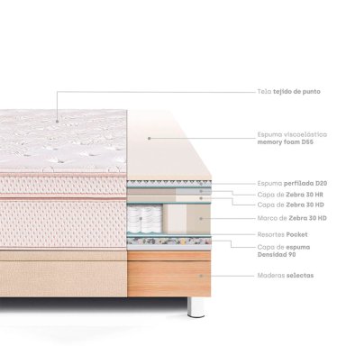 CAMA BOXET PARAÍSO ROYAL DYNASTY 1.5 PLAZAS CHAMPAGNE + 1 ALMOHADA VISCOELÁSTICA - 5