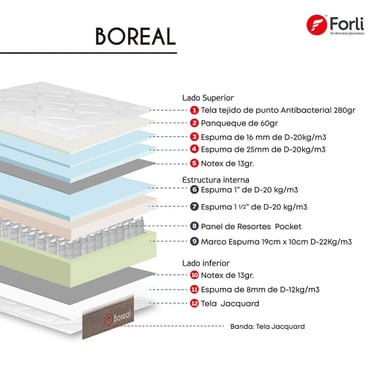 JUEGO DE DORMITORIO CON CAJONES + VELADORES FORLI BOREAL 2 PLAZAS - 8