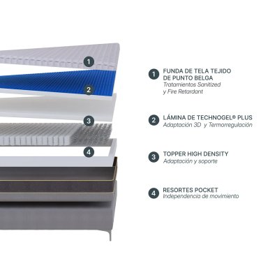 DORMITORIO EUROPEO NEW SOLLIEVO KING DOLCE - 7