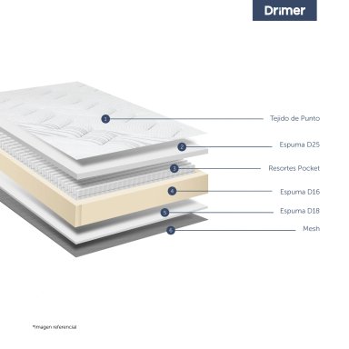DORMITORIO BOXET DRIMER POCKET SNOW 2 PLAZAS CUADROS GRIS - 3