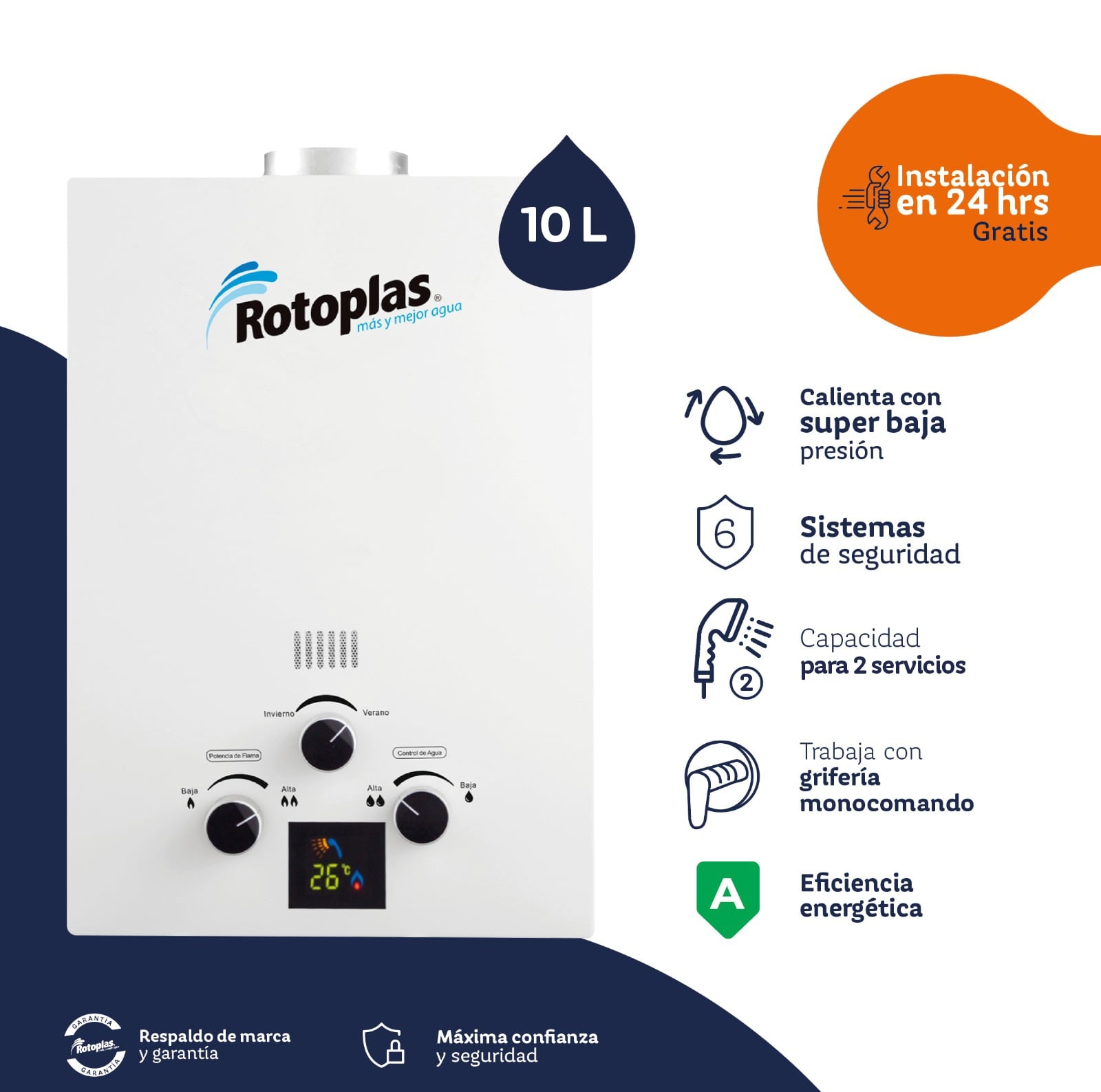 TERMA GN ROTOPLAS A GAS FLAMING 10L